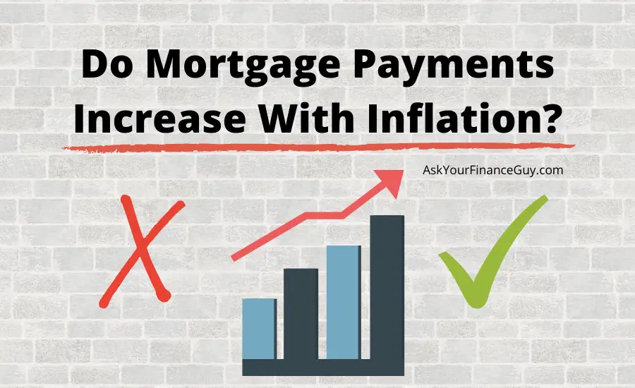 How Does Inflation Affect Mortgage Payments?